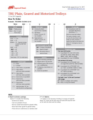 howtoorderaccessoriestrutrolleyspdf