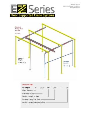irits0313024ezseriesfloorsupportselectionguiderev305292013pdf